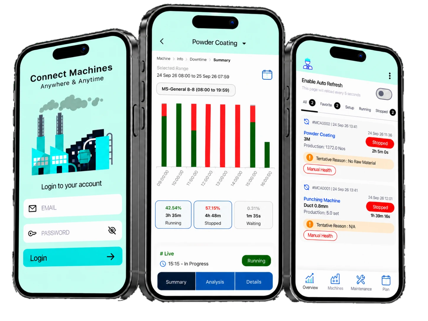 The APMS app on three phones: login, a machine's running and downtime summary, and the live list of machines with stop reasons